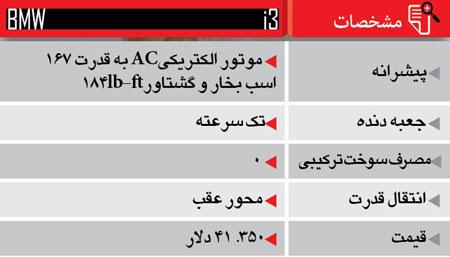 برترین خودروهای سال 2014 (2) برترین خودروهای سال 2014 (2)