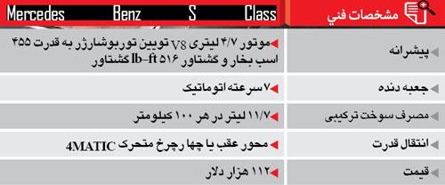 برترین خودروهای سال 2014 (2) برترین خودروهای سال 2014 (2)