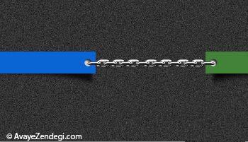 طراحی کارت ویزیت در فتوشاپ طراحی کارت ویزیت در فتوشاپ