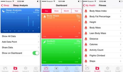 iOS 8 و همه قابلیت های جدیدش iOS 8 و همه قابلیت های جدیدش