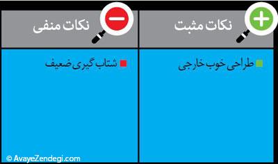  خودروهای سدان متوسط و مناسب! 