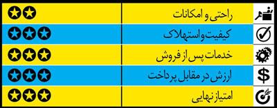  خودروهای سدان متوسط و مناسب! 