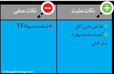 خودروهای سدان متوسط و مناسب! خودروهای سدان متوسط و مناسب!