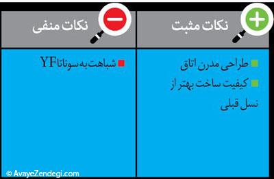  خودروهای سدان متوسط و مناسب! 