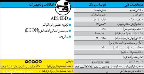  خودروهای سدان متوسط و مناسب! 