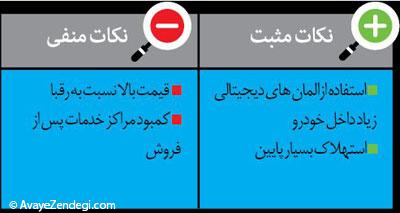  خودروهای سدان متوسط و مناسب! 