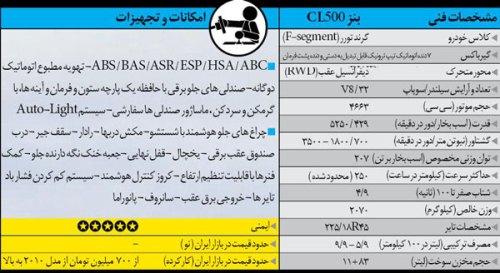  اگر قصد خرید خودروی لوکس و اعیانی دارید بخوانید 