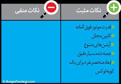  اگر قصد خرید خودروی لوکس و اعیانی دارید بخوانید 