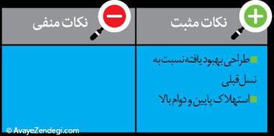 راهنمای خرید خودروی پیکاپ و شاسی بلند راهنمای خرید خودروی پیکاپ و شاسی بلند