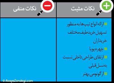 راهنمای خرید خودروی پیکاپ و شاسی بلند راهنمای خرید خودروی پیکاپ و شاسی بلند