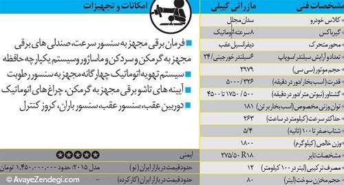 مازراتـی گـیبلی، سدان 1.5 میلیاردی!