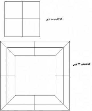 بازی محلی گذلاشتم (دوز بازی)