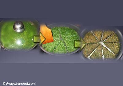 آشنایی با روش تهیه کوکو سبزی