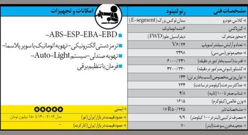  سدان‌های ارزان، خانوادگی، بزرگ و لوکس 