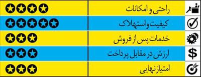  سدان‌های ارزان، خانوادگی، بزرگ و لوکس 