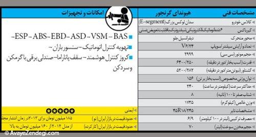  سدان‌های ارزان، خانوادگی، بزرگ و لوکس 