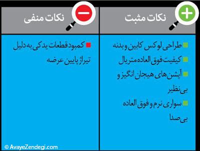  سدان‌های ارزان، خانوادگی، بزرگ و لوکس 