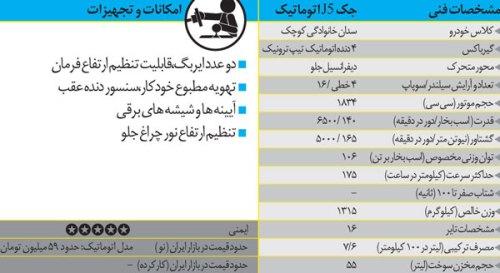  جک جی 5 اتوماتیک؛ کمی تا قسمتی ایتالیایی 