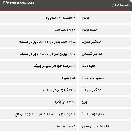  مشخصات ب ام و X3 xDrive 28i مدل 2015 