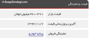  مشخصات ب ام و X3 xDrive 28i مدل 2015 