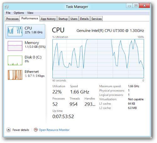 دسترسی به Task Manager قدیمی در ویندوز 8