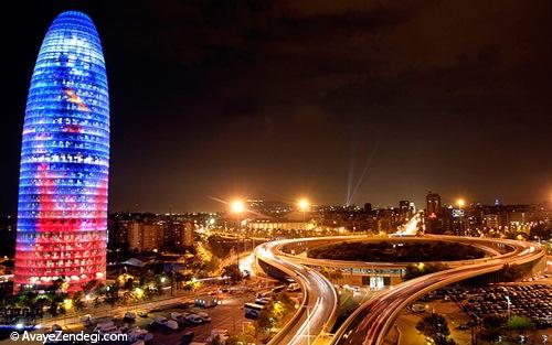  20 شهر امن دنیا را بشناسید 