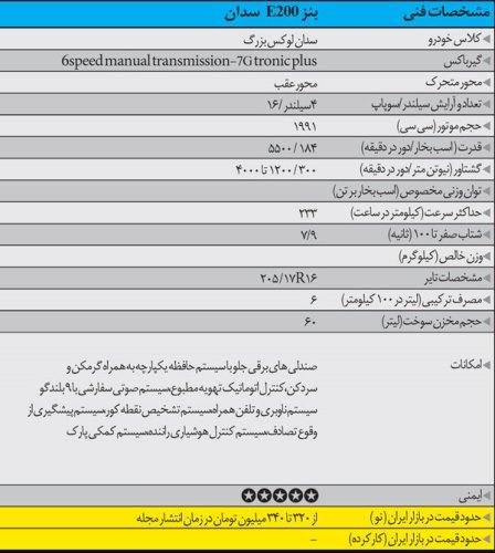 راهنمای خرید سدان بزرگ: بنز E200 و ب ام و 650i راهنمای خرید سدان بزرگ: بنز E200 و ب ام و 650i