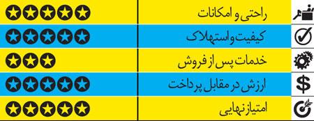 راهنمای خرید سدان بزرگ: بنز E200 و ب ام و 650i راهنمای خرید سدان بزرگ: بنز E200 و ب ام و 650i