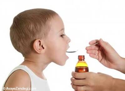 راهنمای مصرف استامینوفن برای کودکان