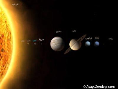 اگر جای سیارات در منظومه شمسی عوض شود چه اتفاقی می افتد؟