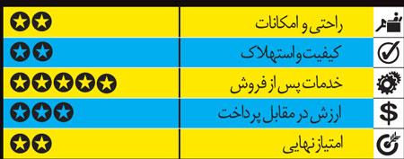  تیبا 2 هاچ‌بک کم مصرف 