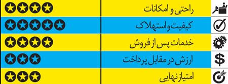تویوتا آریون، بادوام پرقدرت