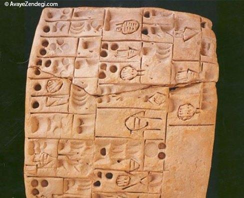 قدیمی ترین اشیای باقی مانده ساخت بشر قدیمی ترین اشیای باقی مانده ساخت بشر