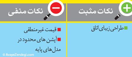 طراحی زیبای اتاق رنو اسکالا هاچ بک خلاصه متن 	