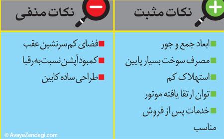  آشنایی با تویوتا یاریس هاچ‌بک 2015 