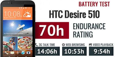 بررسی HTC Desire 510
