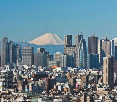 20 شهر مهم اقتصادی دنیا را بشناسید 20 شهر مهم اقتصادی دنیا را بشناسید