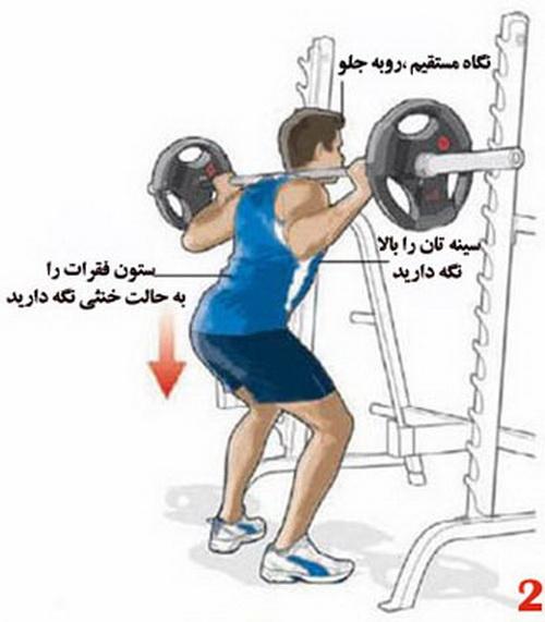 نحوه صحیح انجام حرکت اسکوات 