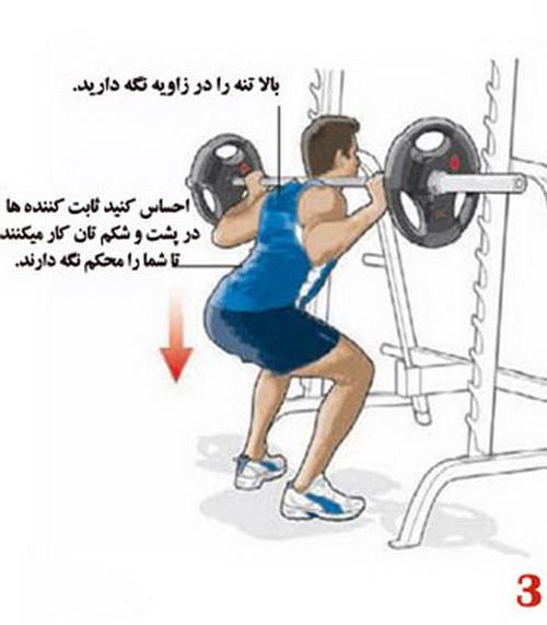 نحوه صحیح انجام حرکت اسکوات 