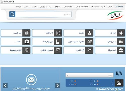 تجارت الکترونیک و دولت الکترونیک در یک نگاه تجارت الکترونیک و دولت الکترونیک در یک نگاه