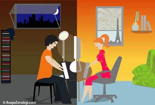 ۱۰ قانون طلایی برای کاربران فیسبوک