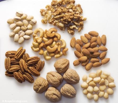 یک واحد آجیل شناسی