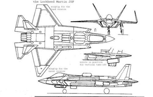 جنگنده F-35، صاعقه ی قدرتمند آمریکایی