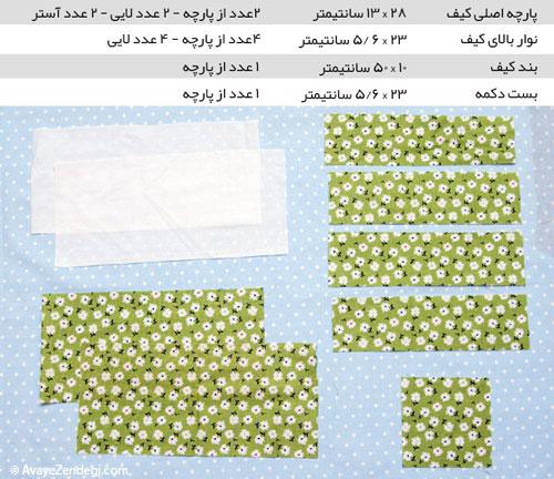 یک کیف دستی برای خانم‌های کوچولو 