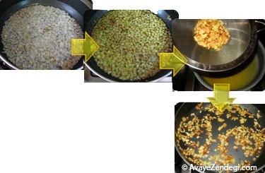 آشنایی با روش تهیه کوکو مرغ آشنایی با روش تهیه کوکو مرغ