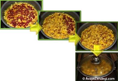 آشنایی با روش تهیه کوکو مرغ آشنایی با روش تهیه کوکو مرغ