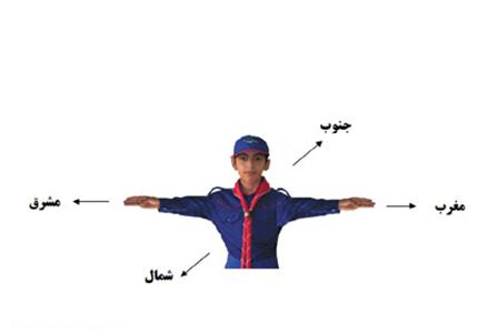  کجا بودم ،کجا رفتم،کجایم من نمی دانم؟ 