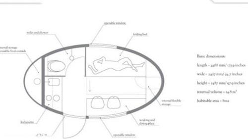 خانه های کپسولی طبیعت دوست!