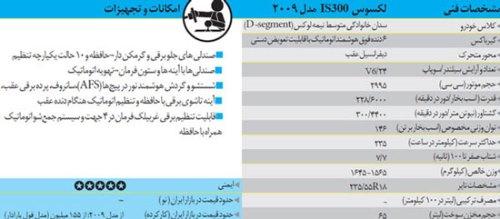  مقایسه دو برادر ناتنی، لکسوس IS300 و کمری 