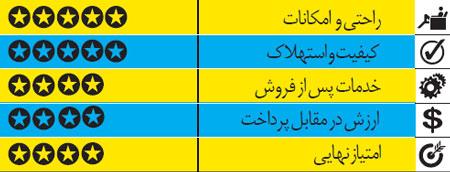  مقایسه دو برادر ناتنی، لکسوس IS300 و کمری 